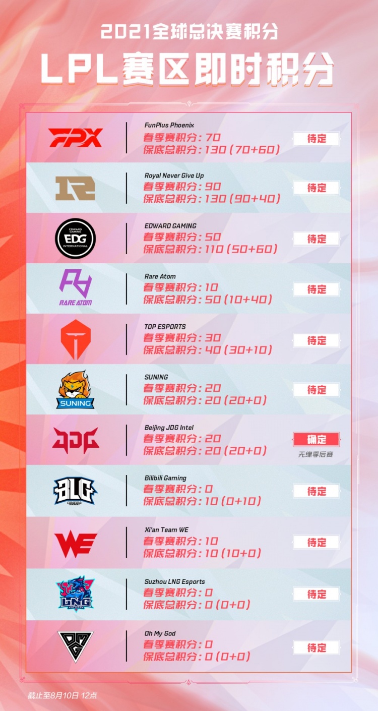 从经典点球