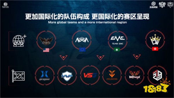 承担更多的