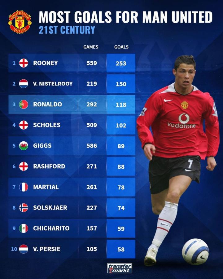 素融合后形 素融合后形