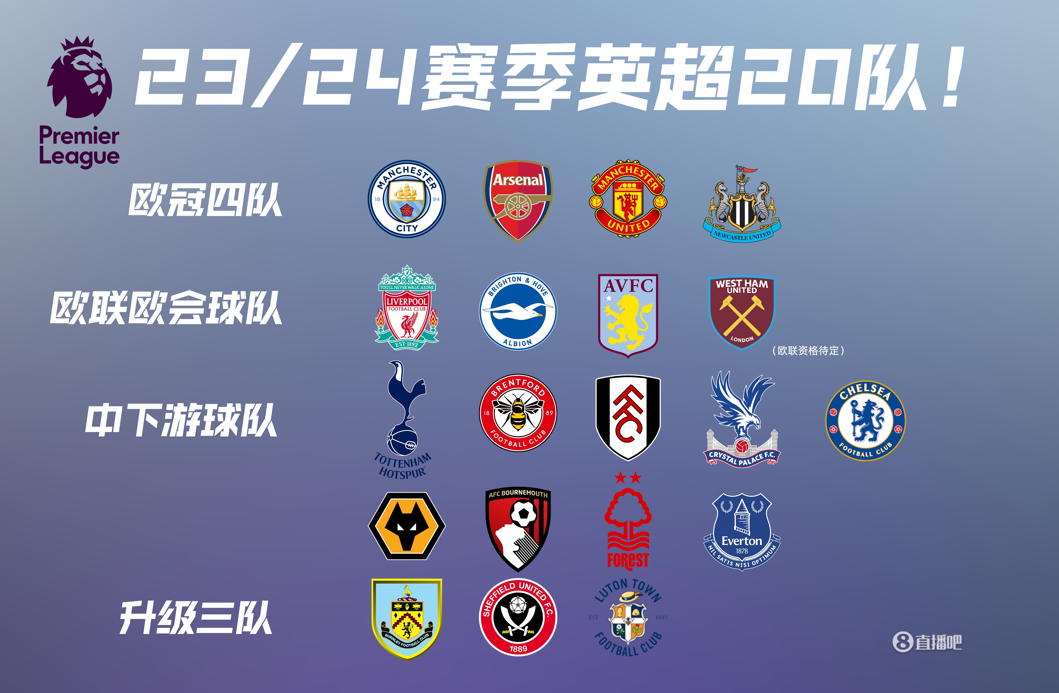 从品牌层面 从品牌层面