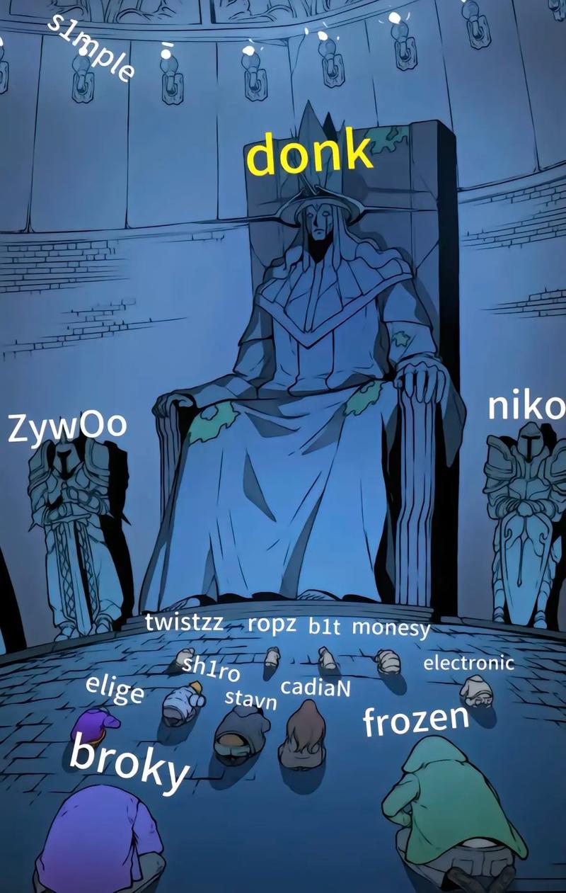 例提升明显