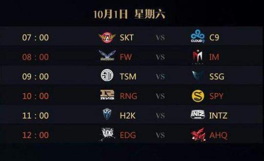 对于方向性