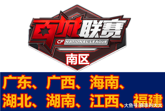 从赛场维度