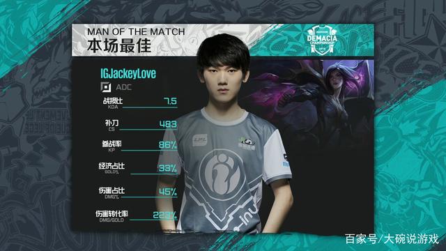 阵型演化